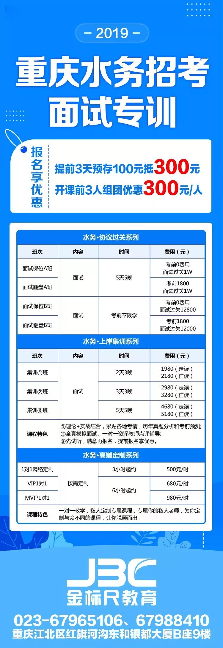 2019重庆水务集团招聘笔试成绩查询入口