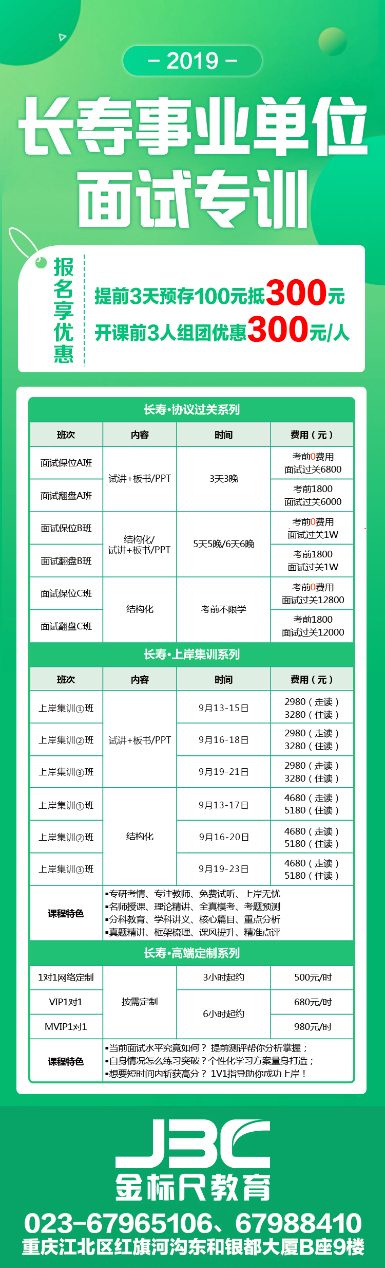 长寿事业单位招聘